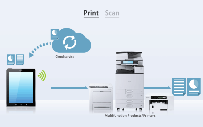lg smart scan software download